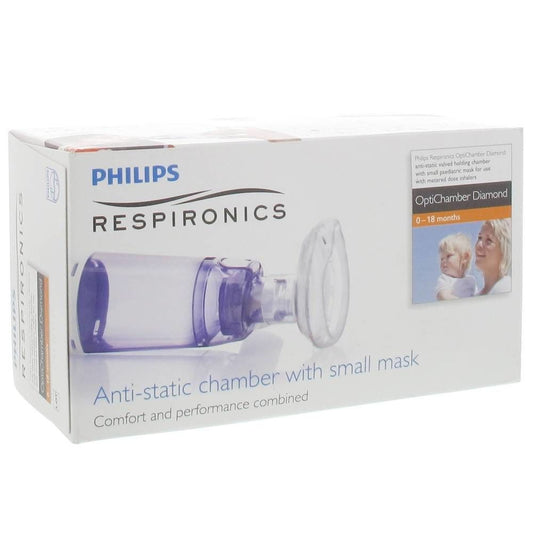 Philips Respironics Optichamber Diamond Anti-Static Chamber with Small Mask