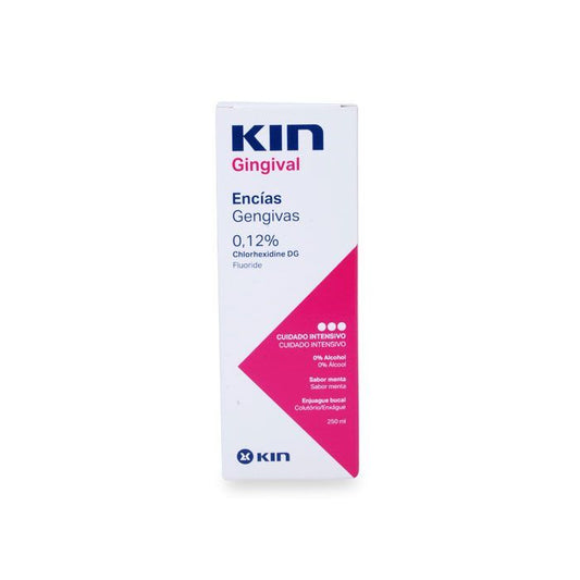 Kin Gingival Mouth Wash, 250ml