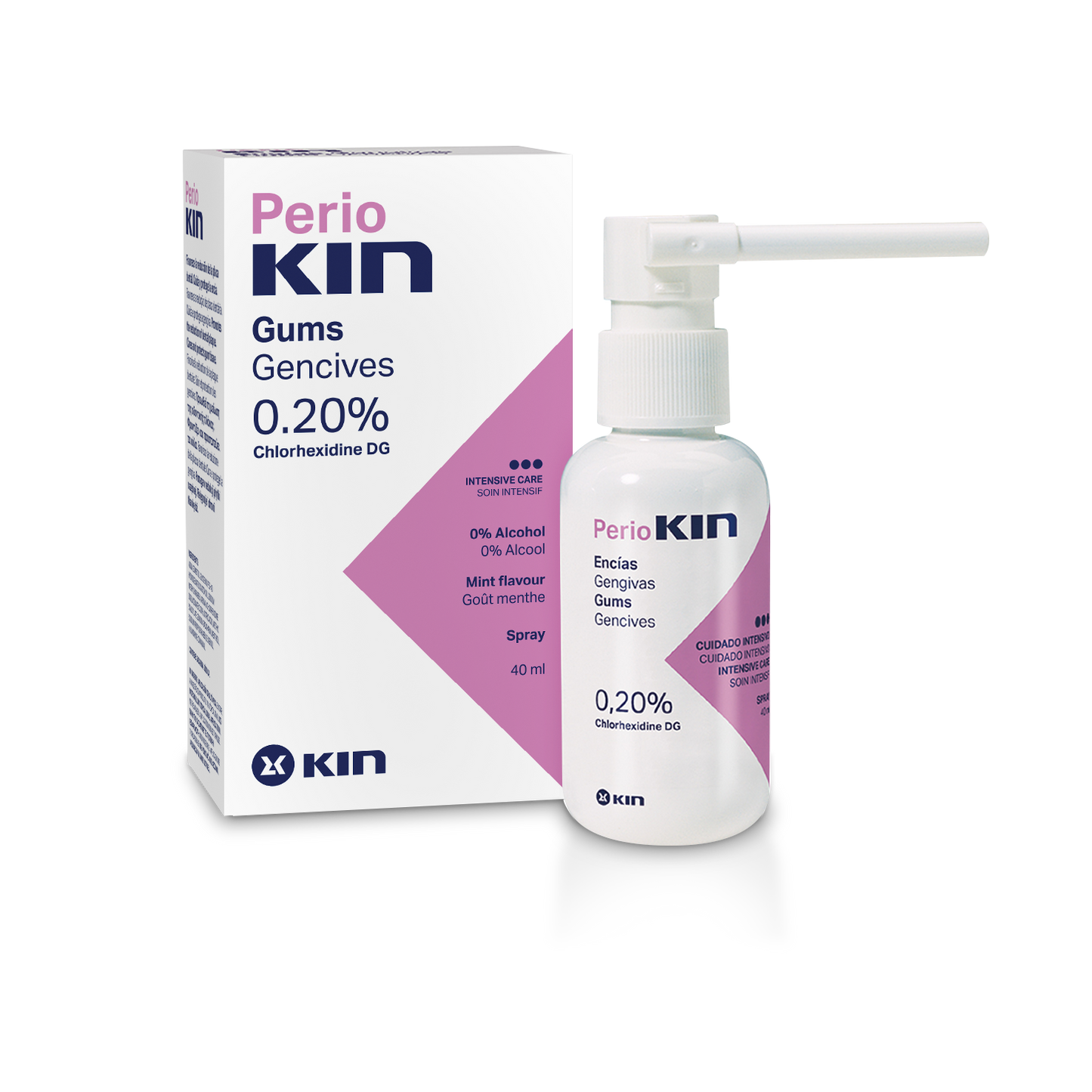 Kin Perio Chlorhexidine Oral Spray Mint Flavor - alcohol free